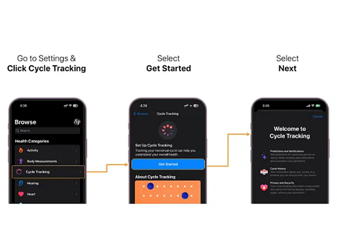 From menstrual cycles to fertility: How the Apple watch may help you stay healthy